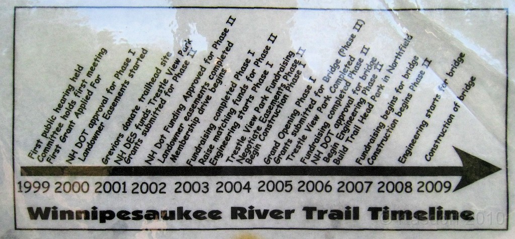 Tilton NH Rail Trail 2010 0091.jpg - A historical time line of the creation of the river trail.